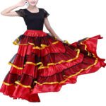 360 Degree Red